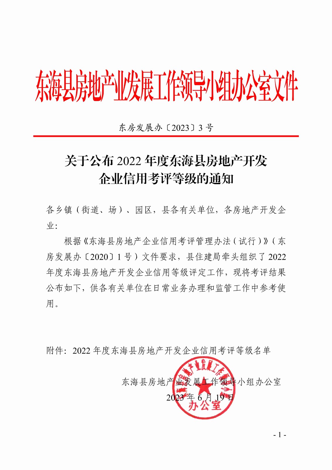 2022年度東?？h房地產(chǎn)開發(fā)企業(yè)信用考評(píng)等級(jí)名單_1(1).jpg